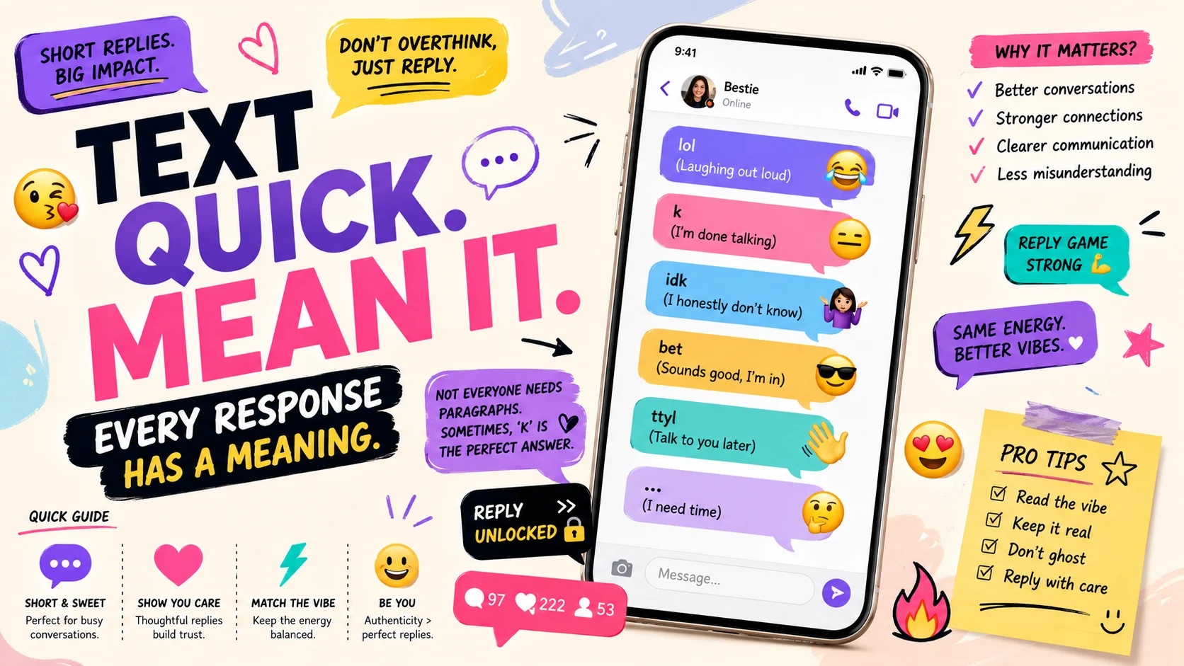 prompt response meaning